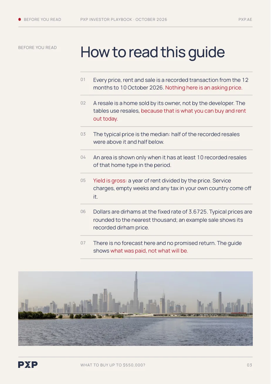 How to read this guide